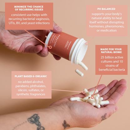 Probiotic supports your natural ability to heal.