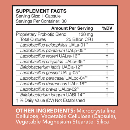 Probiotic label breakdown.