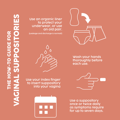 How to use suppositories - Wash hands, and insert with your index finger. 